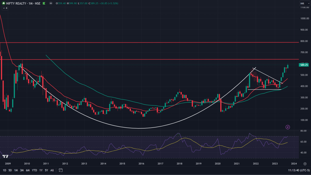 Indian stocks: Some key stocks to keep an eye&nbsp;on!